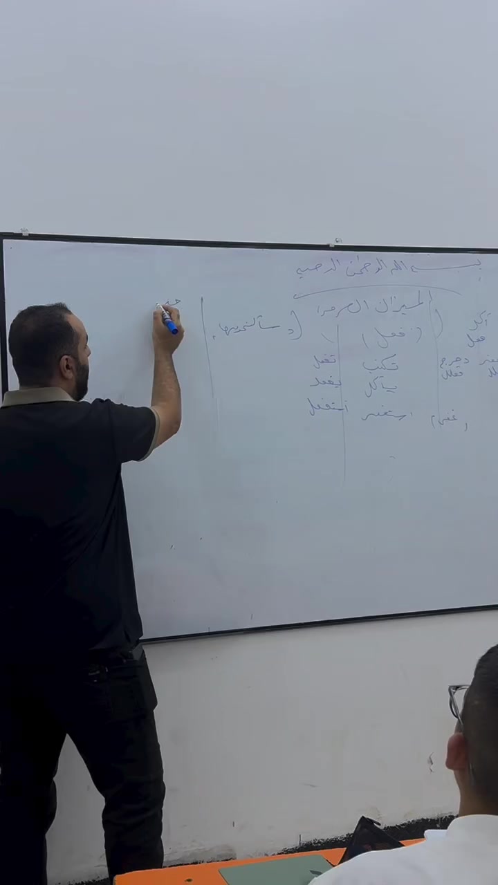 اللغة العربية • دكتور احمد الرفاعي • معهد