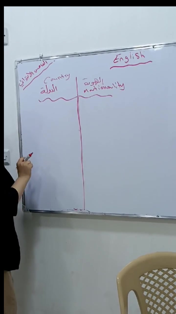 منهج حكومي • قراءة وتهجئة • بكرلي تقاطع دانا