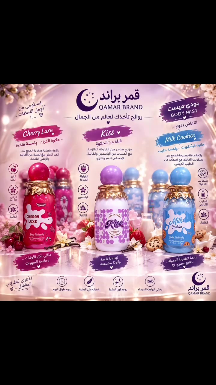 عطور فرنسيه • بكجات • سبلاش رجالي