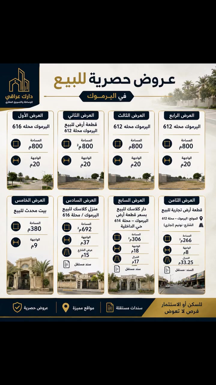🏡 قطع أراضٍ تجارية للبيع – اليرموك (الأربع شوارع)
✨ فرصة استثمارية مميزة في أحد أفضل المواقع التجارية.

🔹 العرض الأول تجاري 
📐 المساحة: 800م²
📏 واجهة 20م
-
🔹 العرض الثاني تجاري 
📐 المساحة: 800م²
📏واجهة 20م
-
🔹 العرض الثالث (ركن) تجاري 
📐 المساحة: 800م²
📏واجهة 20م
-
1. محلة 616 – 800م² – واجهة 20م.
2. محلة 612 – 800م² – واجهة 20م.
3. محلة 612 – 800م² – واجهة 20م.
4. محلة 612 – 800م² – واجهة 20م.
5. بيت محدث – 380م² – واجهة 9م.
. ⁠
6. منزل كلاسك – محلة 616 – 692م² 
واجهة 37م – سند مستقل.

7. دار كلاسك – محلة 614 – 306م² 
واجهة 18م – سند مستقل

8 .قطعة أرض تجارية – محلة 612 - 266م² 
واجهة 8م – سند مستقل.

📱 للاتصال: ***********
💬 واتساب: ***********
✨ نستقبل جميع عروض البيع والإيجار للعقارات السكنية والتجارية.
📲 رابط قناة الواتساب:
https://whatsapp.com/channel/0029Vb7Uz8yDp2Q3t1cIWg30
#بيع_مباشر #عقار #اليرموك_عقارات_للبيع #اليرموك #ستثمار_عقاري
