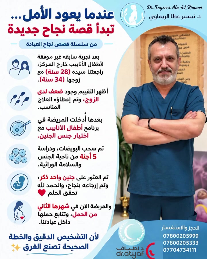 ﴿وَبَشِّرِ الصَّابِرِينَ﴾

بعد تجربة سابقة غير موفقة، بدأت رحلة جديدة بالأمل والتشخيص الصحيح، وكانت النتيجة بفضل الله حملًا تحقق بعد برنامج أطفال الأنابيب مع اختيار جنس الجنين.
المريضة الآن في شهرها الثاني من الحمل 🤍

الدكتور تيسير عطا الريماوي 🥼
العنوان: العراق🇮🇶 بغداد_مستشفى الجادرية الاهلي الطابق الرابع _مركز الدكتورة أطياف للعقم وأطفال الأنابيب 
للحجز والاستفسار 
***********📲
***********📲
***********📲
#الدكتور_تيسير_عطا_الريماوي
#قصص_نجاح
#اطفال_الانابيب
#اختيار_جنس_الجنين
#حمل_بعد_انتظار
#علاج_تأخر_الحمل
