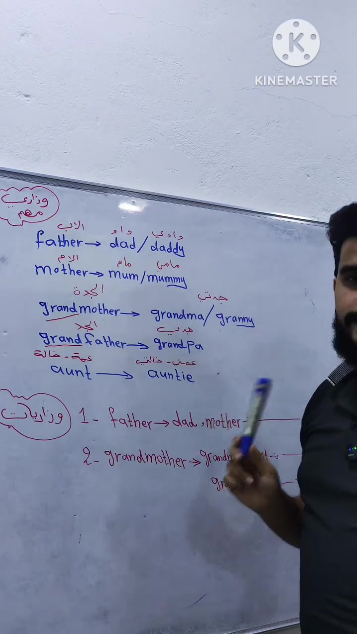 موضوع وزاري • سادس ابتدائي • انكليزي