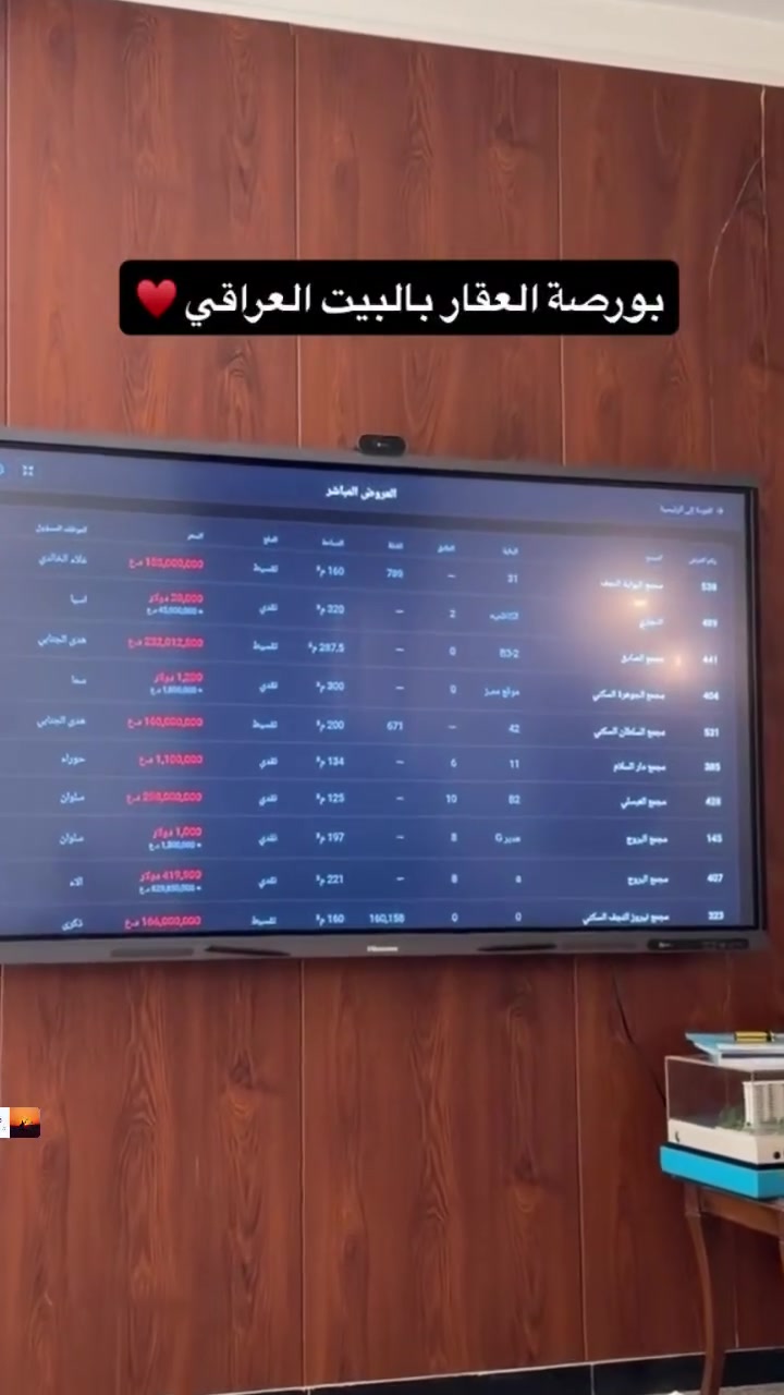 جميع عروض البيع المباشر وعروض إعادة البيع بمكان واحد ( المنصة الخاصة بالعقار) اكيد بالبيت العراقي
