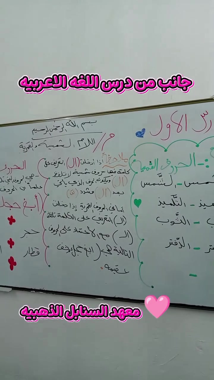 بغداد مدينه الصدر جميلة الثانية شارع 60 بين قطاع 63وجميلة الثانية خلف زامل ابو الطاطلي من جهة ومن الجهة الثانية ظهر نادي الجولان الرياضي
***********
***********
