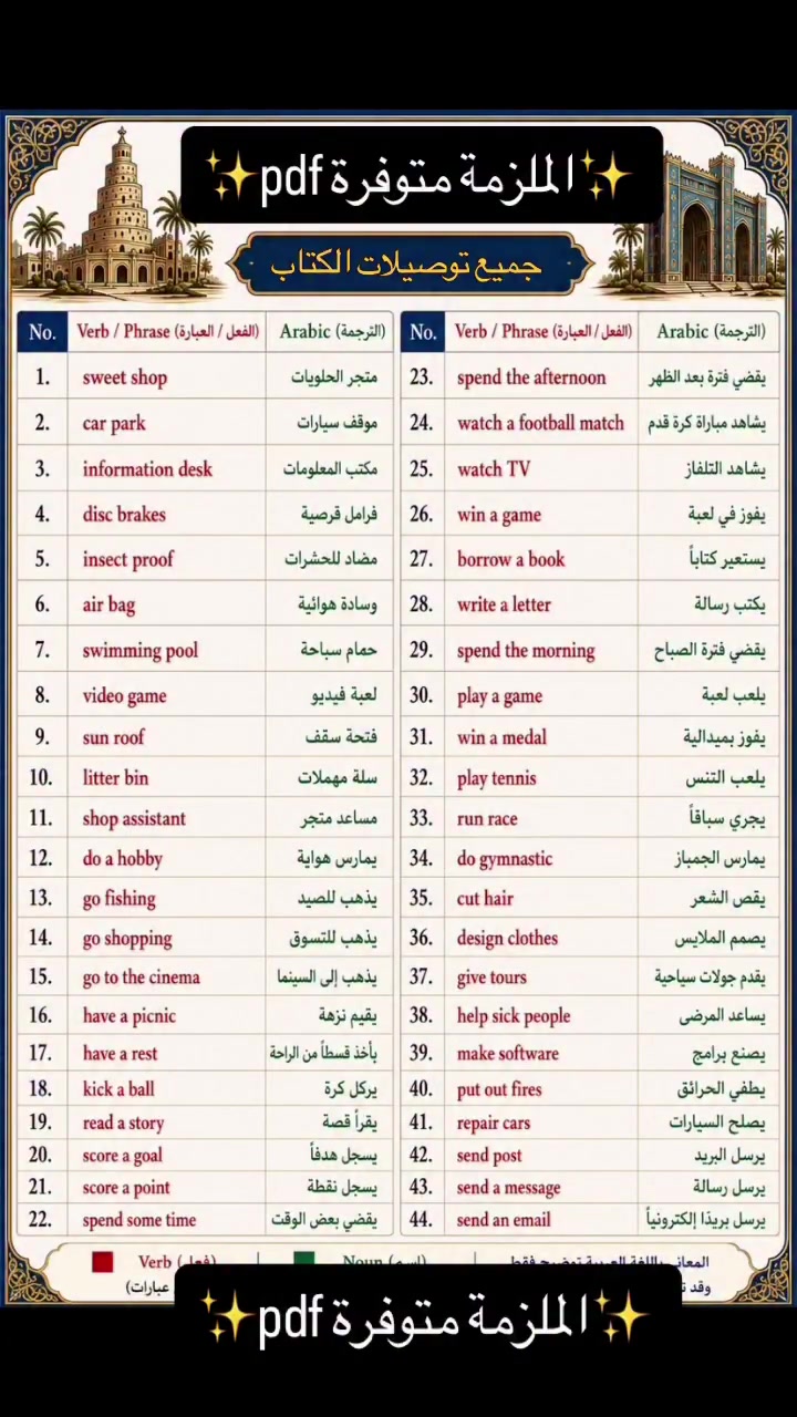 🔴ب7 اوراق فقط تضمن ال100🔴
✨مرشحات الاستاذ محمد السعدي 
للثالث المتوسط 
#الدور_الثاني

➖➖➖➖➖➖➖➖➖➖➖
🔴الملزمة متوفرة pdf
تكدر تطلبها هسه

***********
محمد احمد
