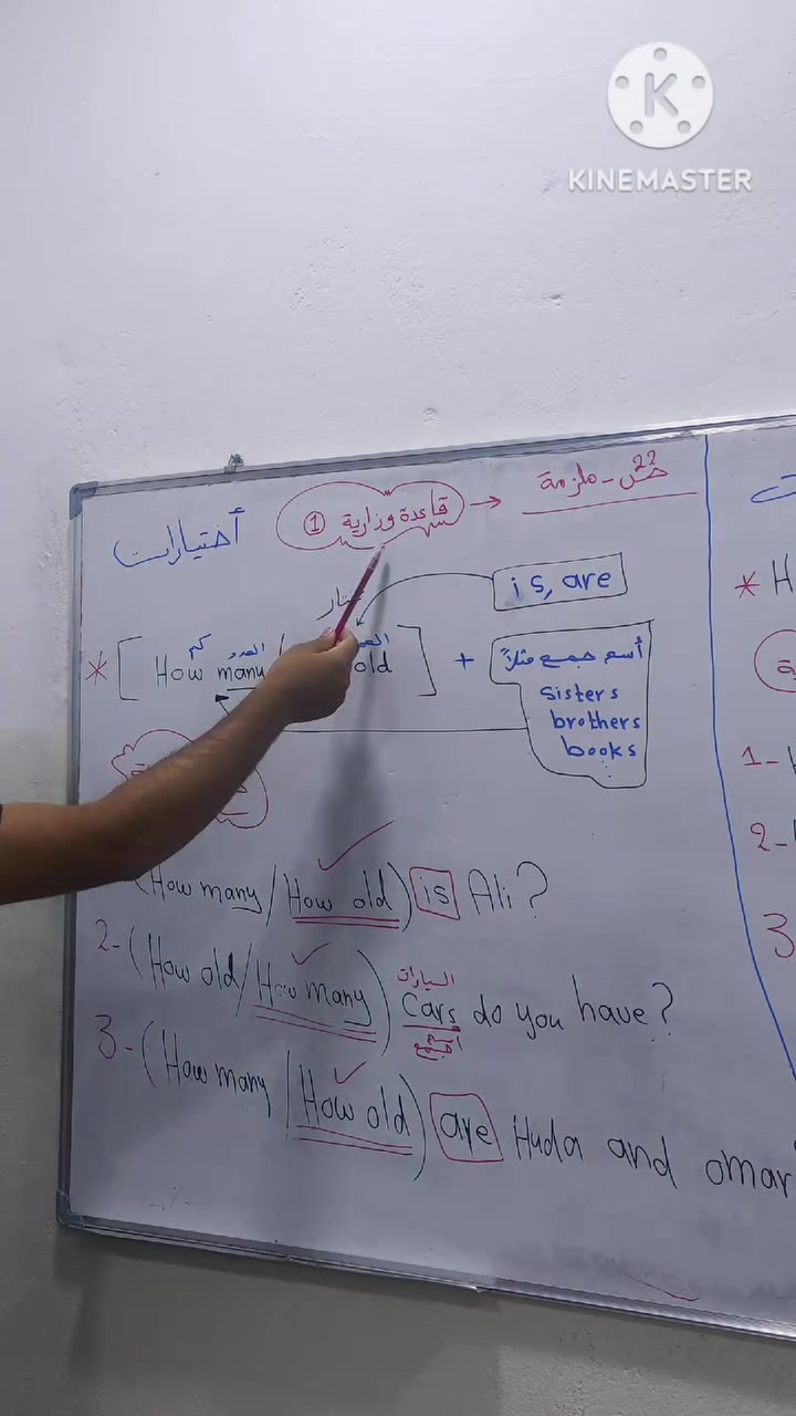 السادس الابتدائي • انكليزي • أستاذ أحمد
