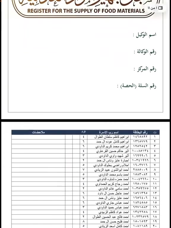 قوائم الوكلاء • ملف جاهز للطباعة • تدقيق الأسماء