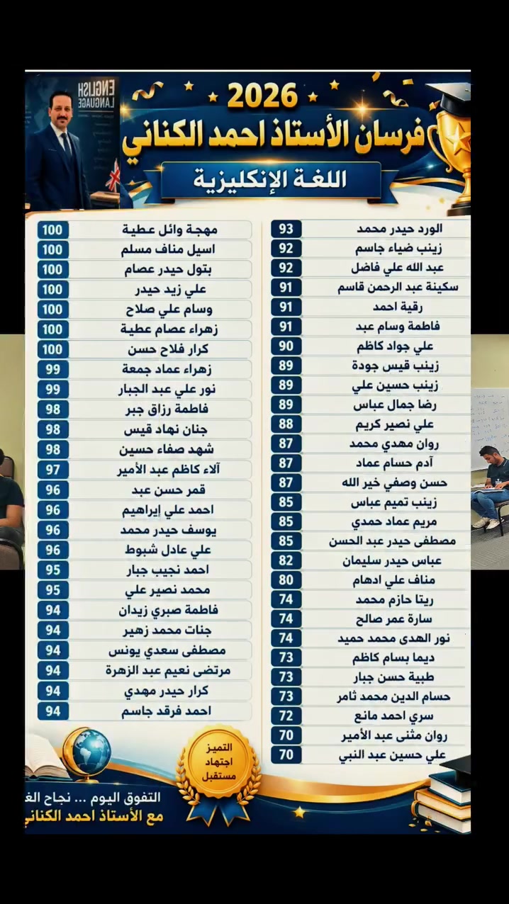 اغتنموا فرصة التخفيض 10%
طلبتنا الأعزاء  .. 

سارعوا بالتسجيل في الدورة الشتوية للغة الانكليزية مع الاستاذ أحمد الكناني.
التي ستبدأ 1/9/2026
ان شاء الله 

🎗️ السادس الاعدادي 🎗️
🎗️ الثالث المتوسط 🎗️

معهد دار المعرفة  
📍 مقابل المجمع الترفيهي – مجاور مطعم سندريلا / بالقرب من مول بسماية
📞 ***********

Facebook: ahmed.alkinani1976

Instagram: ahmedalkinanienglish 

WhatsApp:
*********** / ***********
