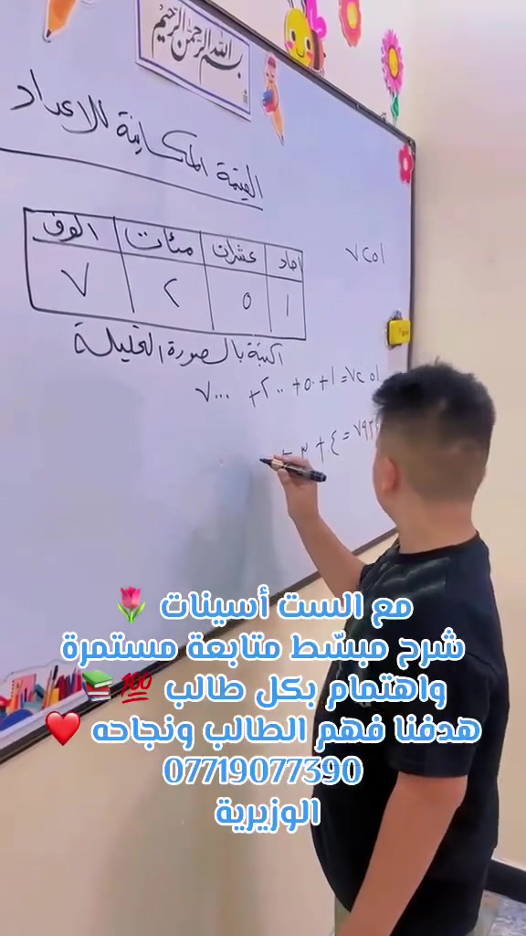 📐✨ لأن الرياضيات ليست مجرد أرقام… بل طريقة تفكير!
معًا نطوّر مهاراتنا، لنصنع تجربة تعليمية أفضل لأبنائنا. ❤️📚

الوزيرية ***********
