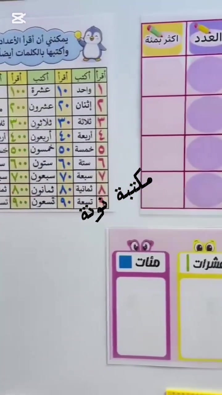 مكتبة نونة • طباعة حسب الطلب • منهاج جديد