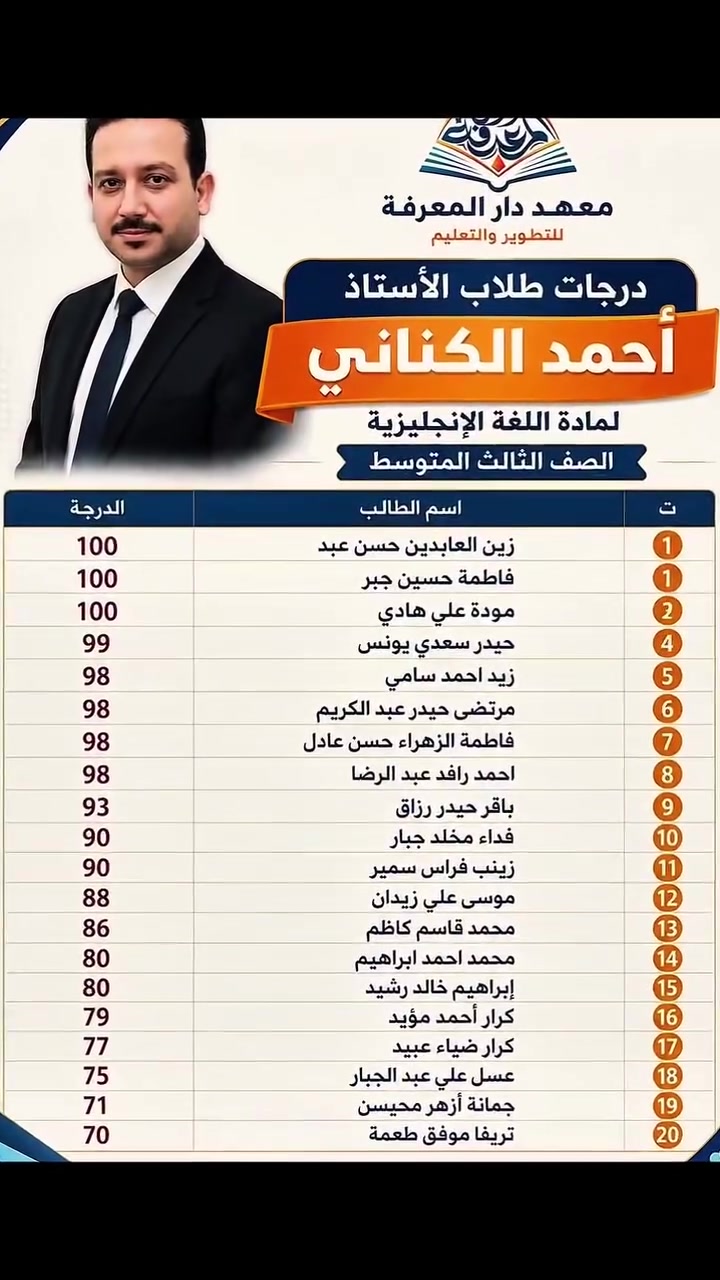 الثالث متوسط في معهد دار المعرفة… يختلف ✨

بيئة تعليمية تهتم بالتفاصيل، متابعة مستمرة، وأجواء تساعد الطالب يقدّم أفضل ما عنده.
خطوتك للنجاح تبدأ من المكان الصح.

📍 بسماية – مقابل مجمع ترفيهي
📞 ***********

📲 التليغرام: t.me/dar

#معهد_دار_المعرفة #الثالث_متوسط #الثالث_المتوسط #بسماية #طلاب_العراق #بغداد #تعليم #نجاح
