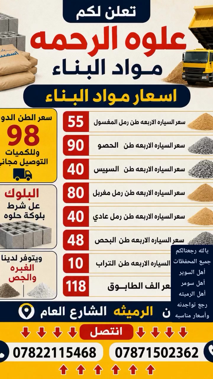 يالله رجعنالكم 
***********
***********
