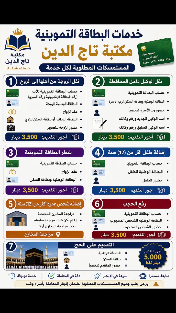📢 جميع خدمات البطاقة التموينية متوفرة الآن في مكتبة تاج الدين وبأجور مناسبة وسرعة في الإنجاز.

✅ نقل الزوجة من أهلها إلى الزوج.
✅ نقل الوكيل داخل المحافظة.
✅ شطر البطاقة التموينية.
✅ إضافة طفل أقل من (12) سنة.
✅ رفع الحجب.
✅ التقديم على قرعة الحج.

💰 أجور التقديم للخدمات: 3,500 دينار فقط.
🕋 أجور التقديم على قرعة الحج: 5,000 دينار فقط.

📍 زوروا مكتبة تاج الدين لإنجاز معاملاتكم بدقة وسرعة، مع متابعة كاملة حتى إتمام المعاملة.

📍 العنوان: بغداد – المعامل الحسينية – مقابل شارع معمل بغداد.
📞 للاستفسار: ***********

مكتبة تاج الدين... خدمتكم شرفٌ لنا.

