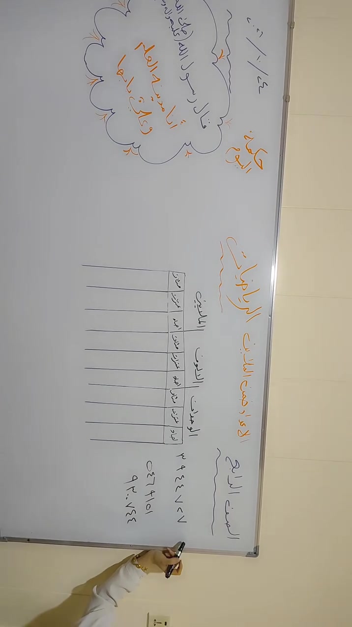 محاضرات • مسيب • شارع الرابع
