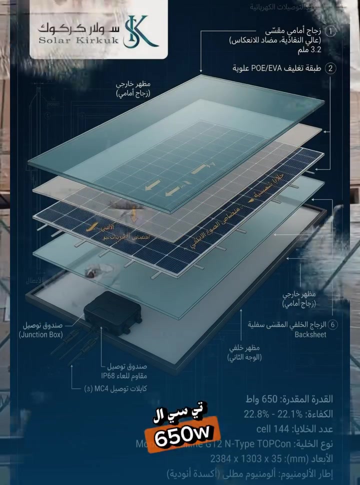 TCL • 650 واط • كركوك