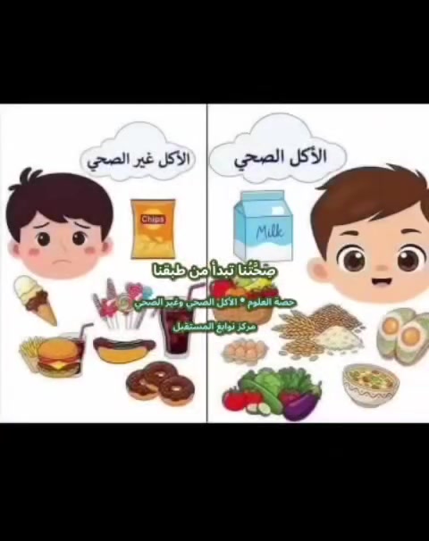 🍎🥦 صِحَّتُنا تبدأ من طبقنا 🥦🍎

في حصة العلوم اليوم، تعلّم أحبابنا الصغار أن الطعام ليس مجرد مذاقٍ نحبه…
بل هو طاقةٌ تمنح أجسامنا القوة، وغذاءٌ يساعدنا على النمو والتعلّم 🌱✨

تعرّف أطفالنا على الأطعمة الصحية التي تقوّي أجسامهم،
وتعلّموا أيضًا أن بعض الأطعمة قد تكون لذيذة، لكن الإكثار منها لا يكون خيارًا صحيًا. 🍔🍟

وبأسلوبٍ ممتعٍ وتفاعلي، اكتشف أطفالنا أن الاختيار الصحيح اليوم… يصنع صحةً أجمل غدًا 💚

👩‍🏫 حصة العلوم | الأكل الصحي وغير الصحي
🏫 مركز نوابغ المستقبل
📍 مجمع بيتي الثاني
📞 ***********

🌟 لأننا لا نعلّم أطفالنا الكلمات فقط…
بل نزرع فيهم عاداتٍ جميلة ترافقهم في حياتهم. 🌱❤️
