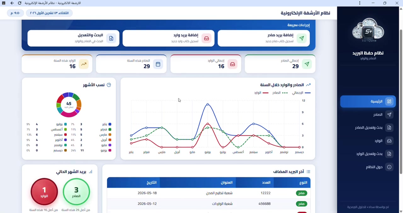 أرشفة البريد • سداد+ • واجهات تفاعلية