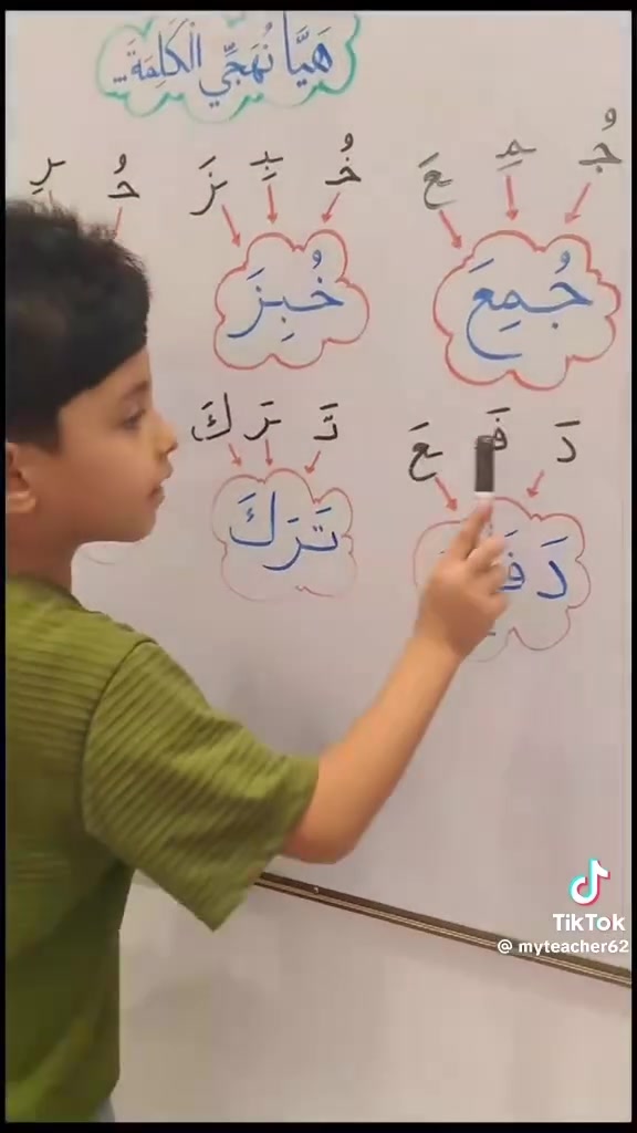 دورات تقويةًباشراف معلمة في حي الحكم شارع صيدلية زمزم للاستفسار والحجز مراسلة واتساب ***********
