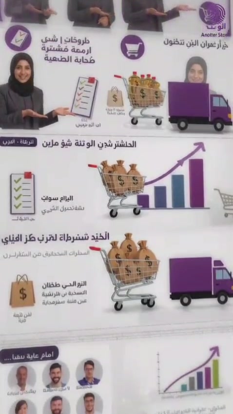 فرص عمل للنساء للربات البيت عمل متجر اثر للتسوق استهلك واربح انظم ما عائله متجر اثر
