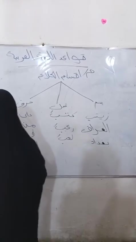 معهد السياب • دروس تقوية • حي النصر