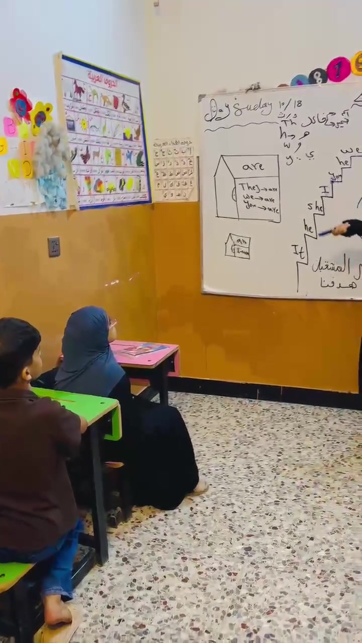 انكليزي • تأسيس • الكوفة