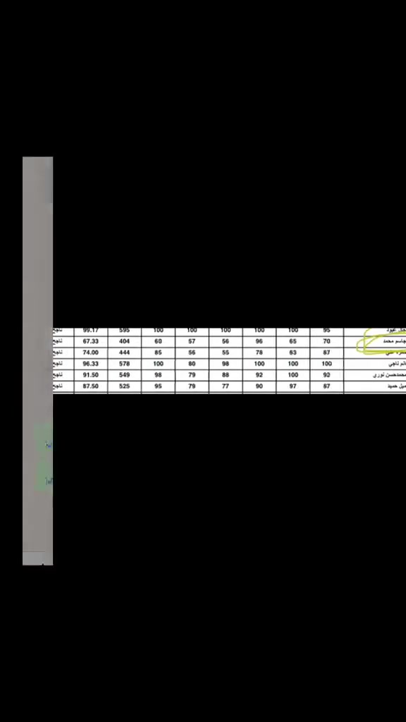 تدريس خصوصي • ابتدائية • خصم بداية العام