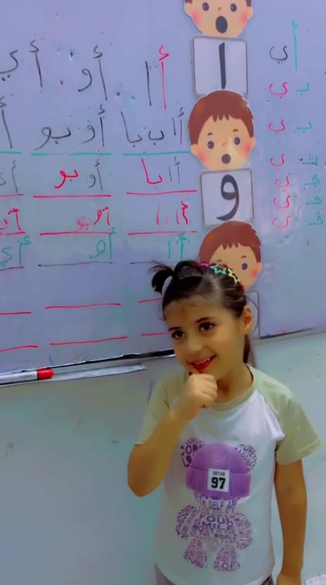 تدريسنا لهذا اليوم لاطفالنا الحلوين لمادة القراءة
التسجيل مفتوح ومستمر على مدار الأسبوع لحجز مقاعدكم والاستفسار ع الخاص او على رقم الهاتف *********** يتوفر واتساب أيضآ
العنوان الثعالبة الـ ٦٠٠٠ شارع محطة الوقود مجاور أسواق بغداد روضة وحضانة سنافر الثعالبة الأهلية النموذجية
اختاروا مايناسب ويليق ب أبنائكم
