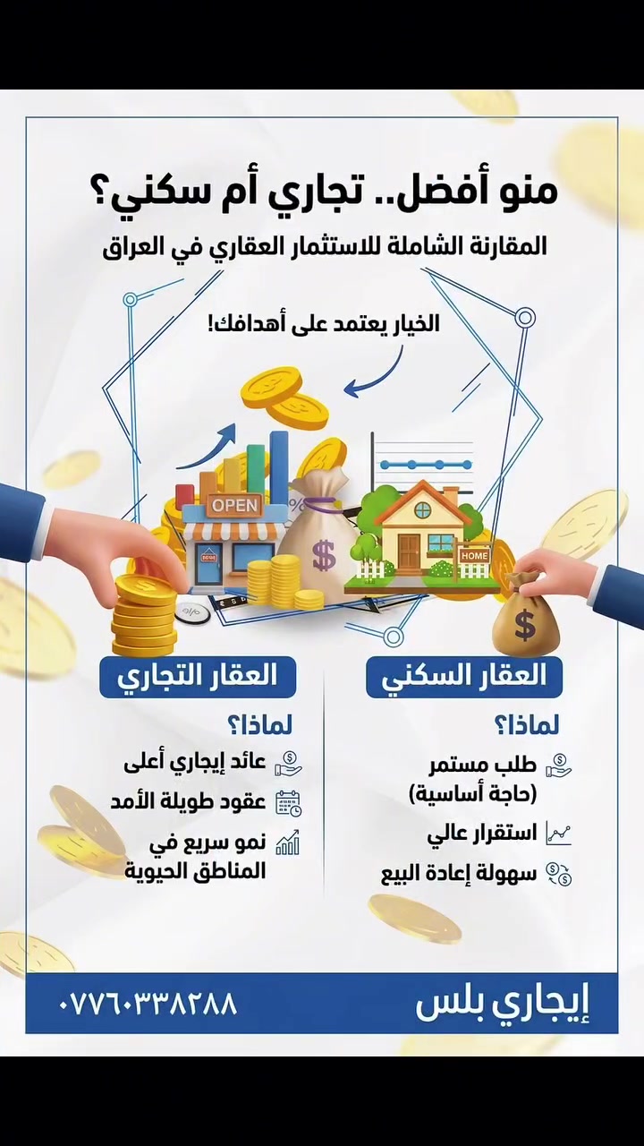 إدارة العقار تحتاج وقت وخبرة.. وإذا تواجه صعوبة باستغلال عقارك، إحنا وياك خطوة بخطوة! 💡
في إيجاري بلس نأخذ عنك عبء الإدارة والتأجير ونضمنلك استثمار ناجح وعوائد مستمرة.
تواصل ويانا اليوم وابدأ استثمارك بدون تعب:
📞 ***********
