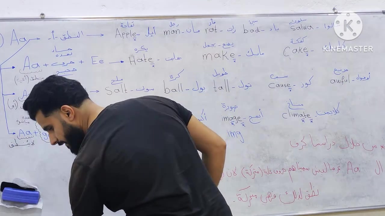 دروس انكليزي • من الصفر • أستاذ أحمد