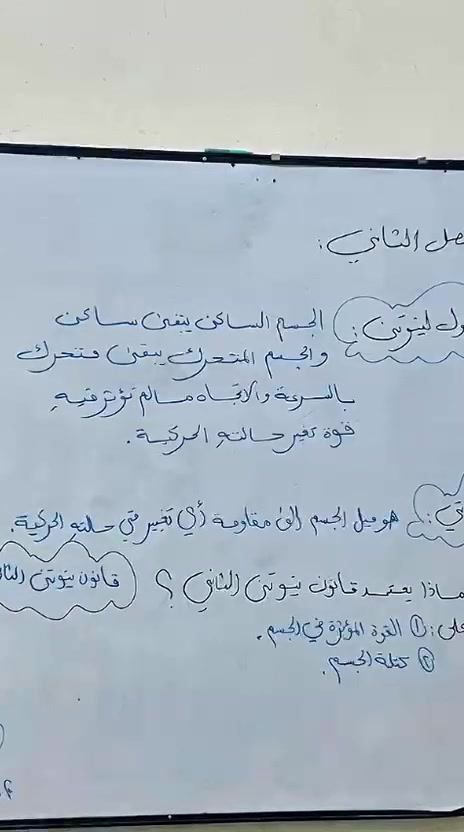 الزعفرانية • مواد علمية • متوسطة وإعدادية
