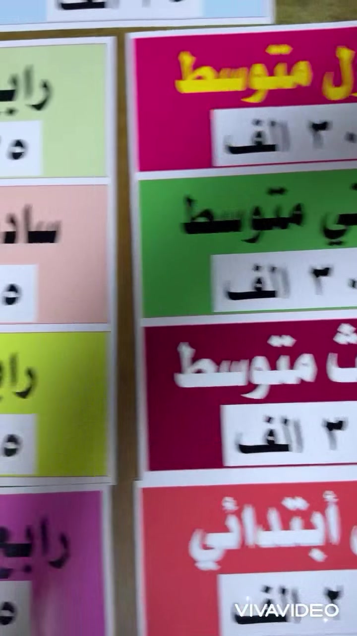 مكتبة منير للكتب المدرسية والملازم لكافة الصفوف الدراسية والمهنية 
مستعدون لتجهيز المدارس والمعاهد باسعار مناسبة اتصل وتفاجأ 
عنواننا/ بغداد - بسمايه … توجد خدمة توصيل لكافة انحاء العراق للطلب يرجى مراسلتنا او الاتصال ( ***********/ ***********/ ***********)
