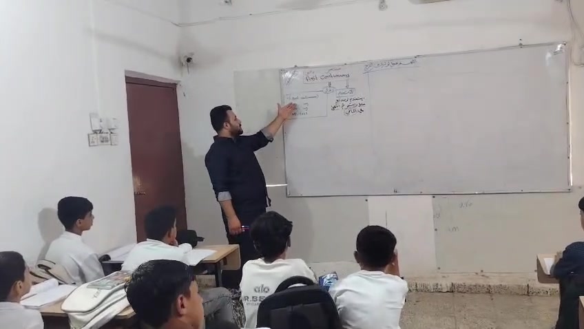 انگليزية • الصف الاول المتوسط • حسين حامد المخاضري