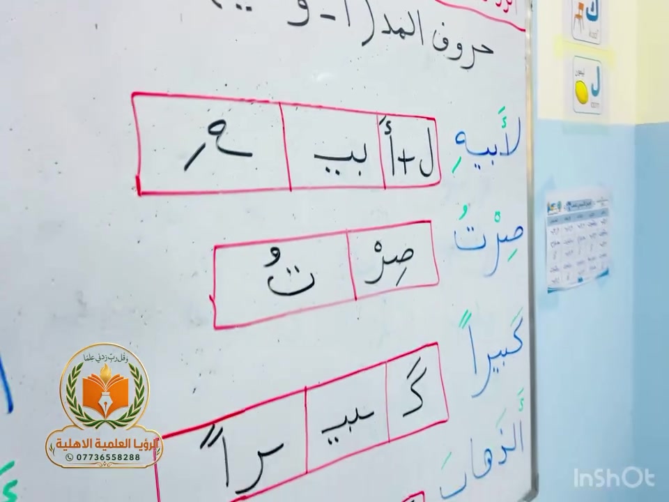 قراءة • الصف الثاني الابتدائي • الامين الثانية