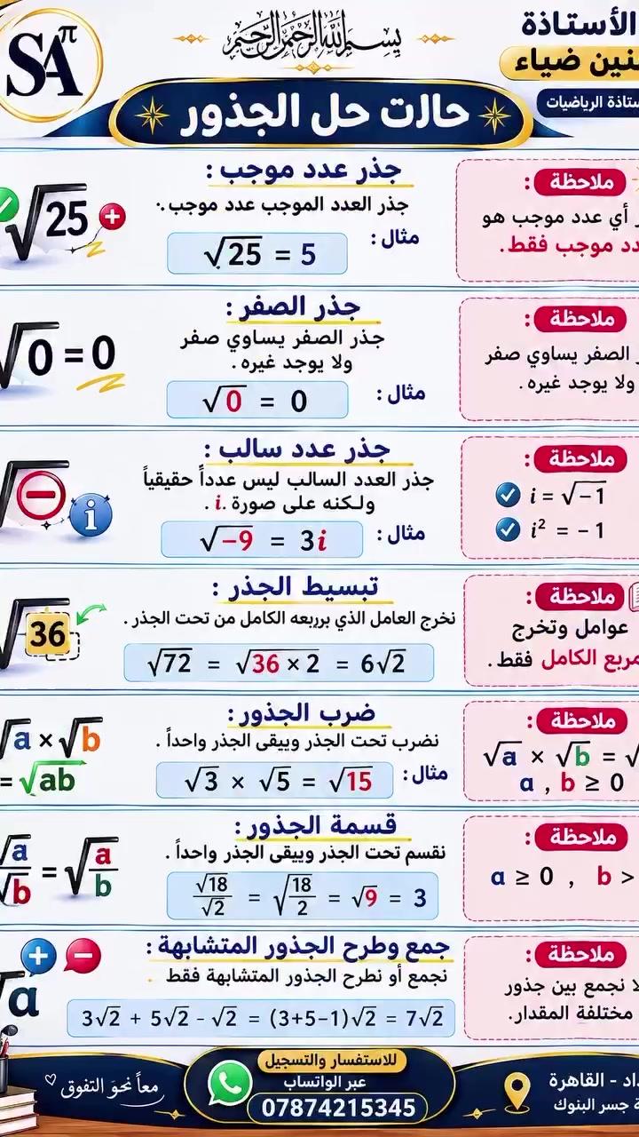 تعليم • منطقة الشعب • حي البساتين