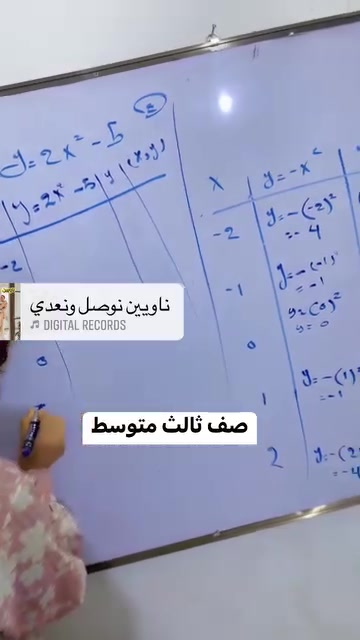 السلام عليكم دروس تقويه لطلابنه الابطال
طبعا ولا طالب رجع اكمال يمي ماشاء الله كلهم نجاح ونسبه نجاح ١٠٠/١٠٠تعرفون ليششش لان ماخليتلهم مدرسه أو معلمه وحده تقريهم كافه المواد خليتلهم كل وحده واختصاصهه مافكرت بفلوس عدي اهم شي نجاحهم ودعوات الأهالي النه صار اربع سنوات فاتحه من الاول ابتدائي لحد ثالث متوسط وهاي سنه فتحنه الاعدادي
***********
