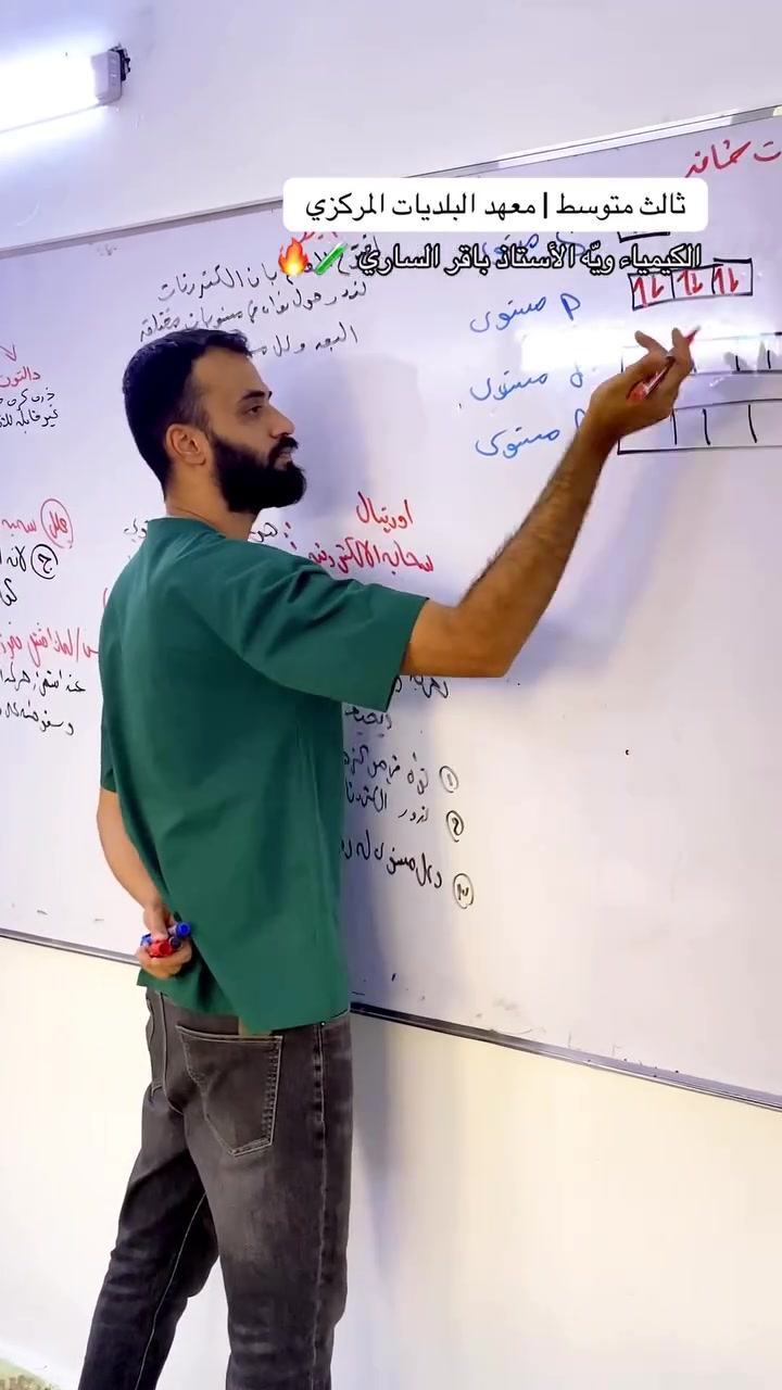 دورات • بغداد • معهد البلديات المركزي