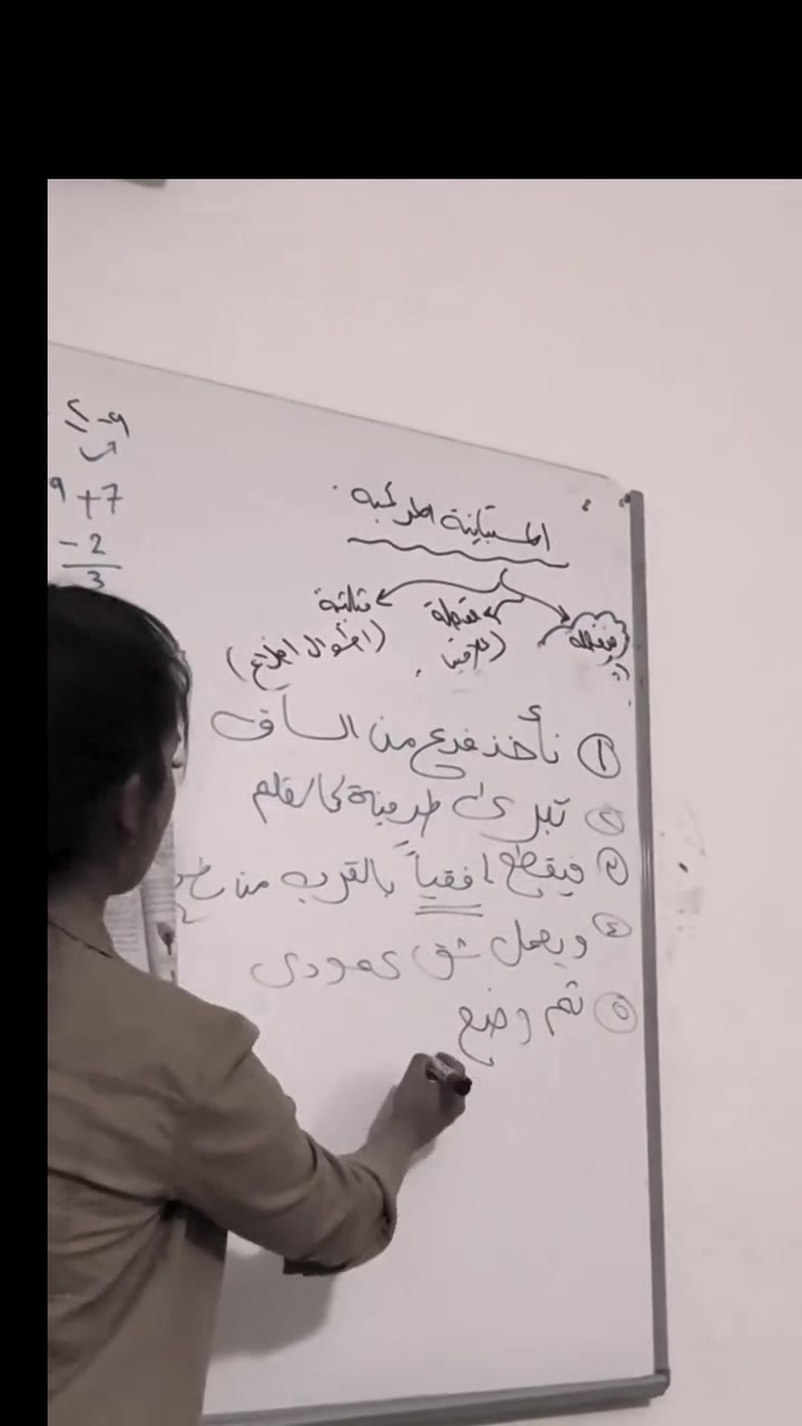 محاضرات الست بنين • تدريس ومتابعة • معهد المعرفة