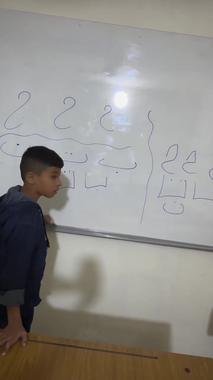 تأسيس ابتدائي • قراءة وكتابة • معهد المعرفة السيدية