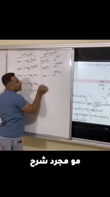 ثانوية ابن الهيثم • بنين • ناحية الوحدة