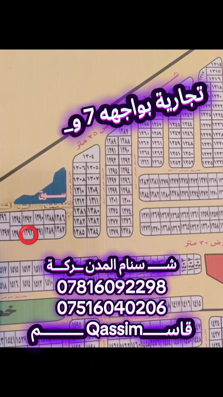 سنام المدن • وساطة بيع • قسمة رضائية