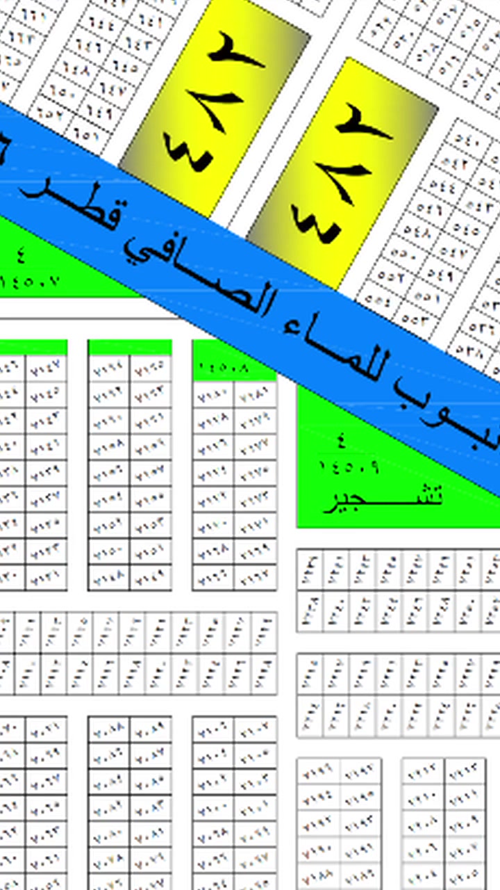 ١٢٥م • على خدمات • قرب شارع دجله