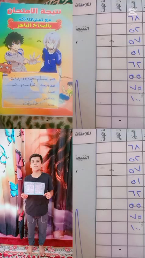 نضرا للنجاحات الي حققناها في المواسم السابقه رجعنه حتى نستقبل طلابنه بكل فخر لنجاح جديد ومستقبل اجمل مو بس كلام  احنه اصل الثقه مع ضمان التدريس والنجاح نتائجنه تحكم عن كفائت مدرسينه العنوان حي طارق القديم الشارع العام مقابل الفرع العريض بجوار محطه لمجاري بأداره ست مروه عبد الله الساعدي اهلا وسهلا بكم ***********
