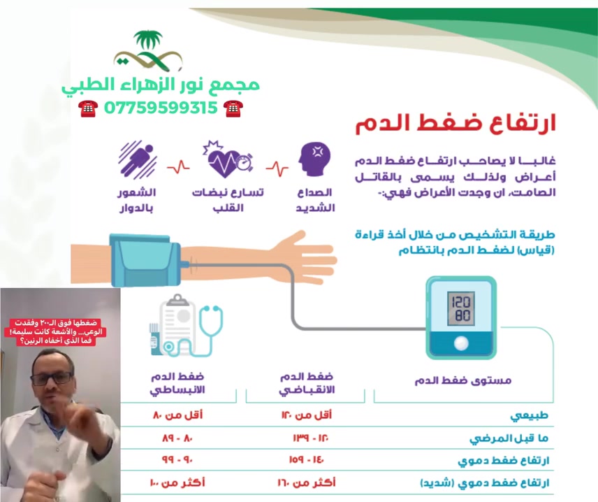 ضغط الدم المرتفع ( اكثر من 20 )  !!!!!!!!!
❣👨🏻‍🦰🧓🏻👩🏻‍🦰
مجمع نور الزهراء الطبي التخصصي#
📍-بغداد -المشتل - منتصف شارع المطبك - مقابل مصور طرابلس -مجاو  صيدلية نور عبد الله الزلزلي 📍
                                      ➖️➖️➖️
للحجز والاستفسار يمكن الاتصال على الرقم
☎️ *********** ☎️
#ضغط_ الدم _المرتفع
