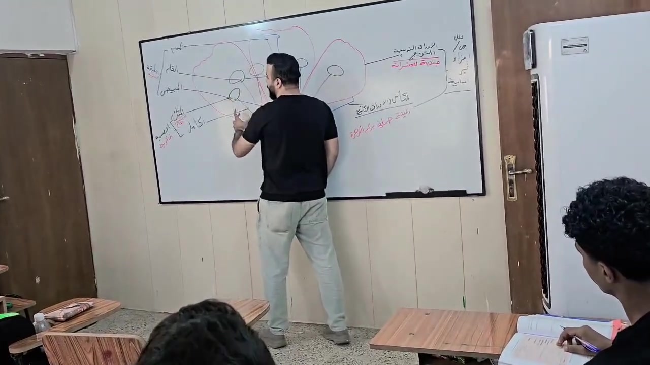 محاضرات شتوية • مادة الأحياء • محمد نصير