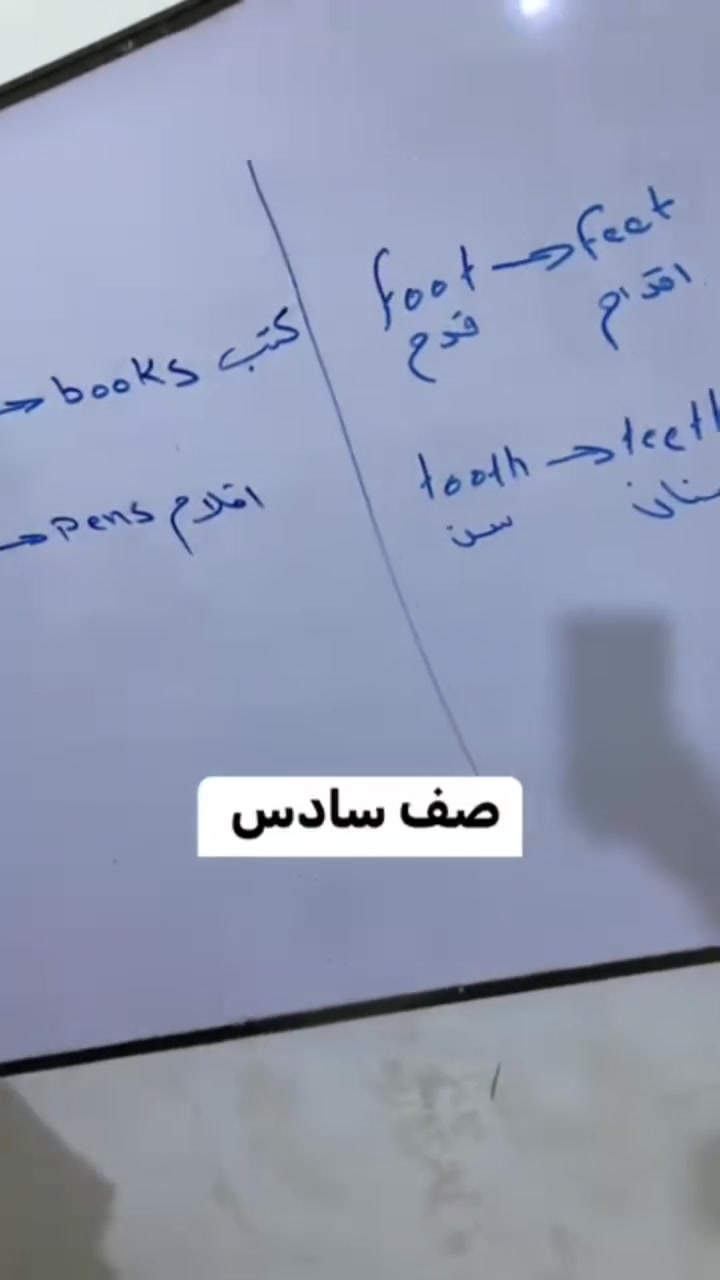 السلام عليكم دروس تقويه لطلابنه الابطال
طبعا ولا طالب رجع اكمال يمي ماشاء الله كلهم نجاح ونسبه نجاح ١٠٠/١٠٠تعرفون ليششش لان ماخليتلهم مدرسه أو معلمه وحده تقريهم كافه المواد خليتلهم كل وحده واختصاصهه مافكرت بفلوس عدي اهم شي نجاحهم ودعوات الأهالي النه صار اربع سنوات فاتحه من الاول ابتدائي لحد ثالث متوسط وهاي سنه فتحنه الاعدادي
***********
