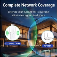 Dual-Band WiFi Signal Booster 1200M | Gigabit Wireless Repeater Canada — view 8