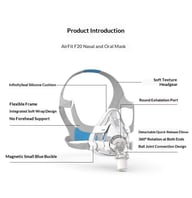 Ventilator Head-mounted Silicone Nasal-oral Mask — view 11