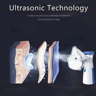 Ultrasonic technology diagram showing nano-ion mist penetrating multiple facial skin layers