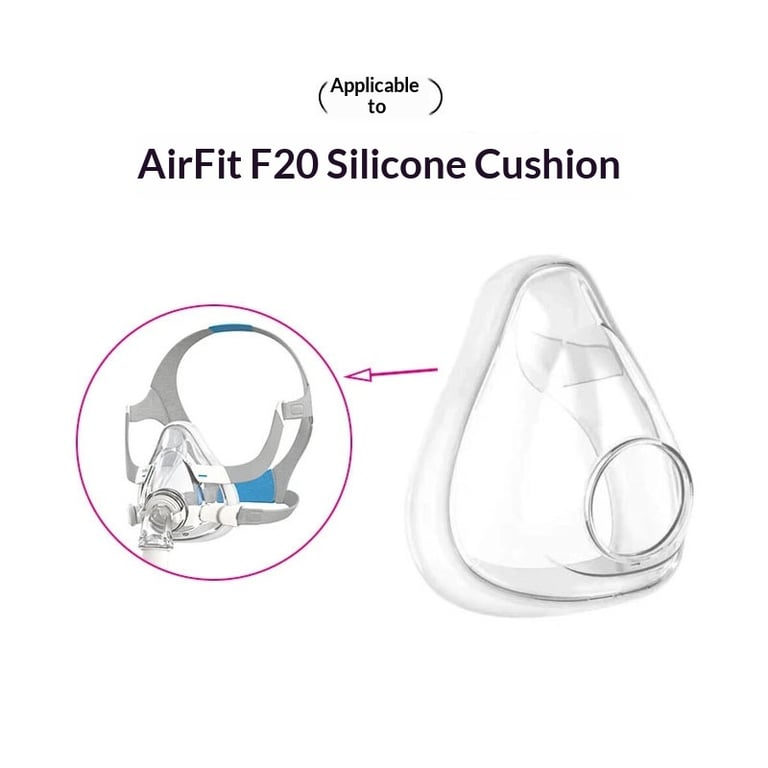 Exploded view showing replaceable AirFit F20 cushion and frame components