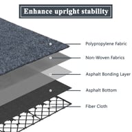 Exploded view of plastic deck tile layers showing material composition and construction